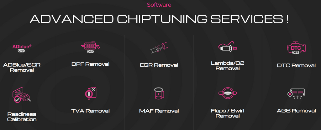Download DaVinci Deluxe 1.0.37 ECU Software – Lifetime License – ECU Diagnostic & Optimization