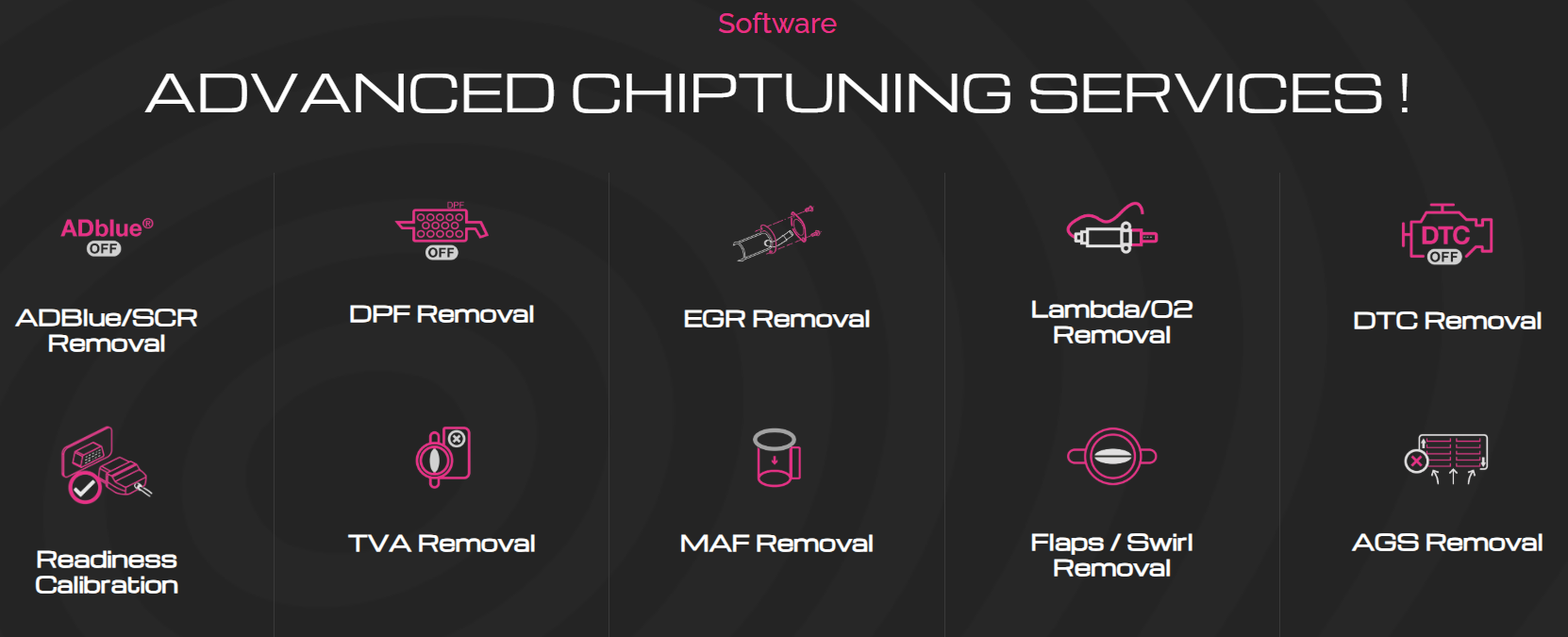 Download DaVinci Deluxe 1.0.37 ECU Software – Lifetime License – ECU Diagnostic & Optimization